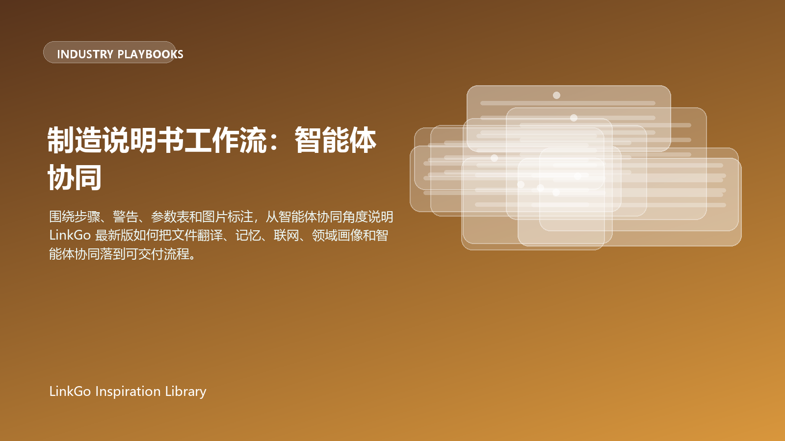 制造说明书工作流：智能体协同