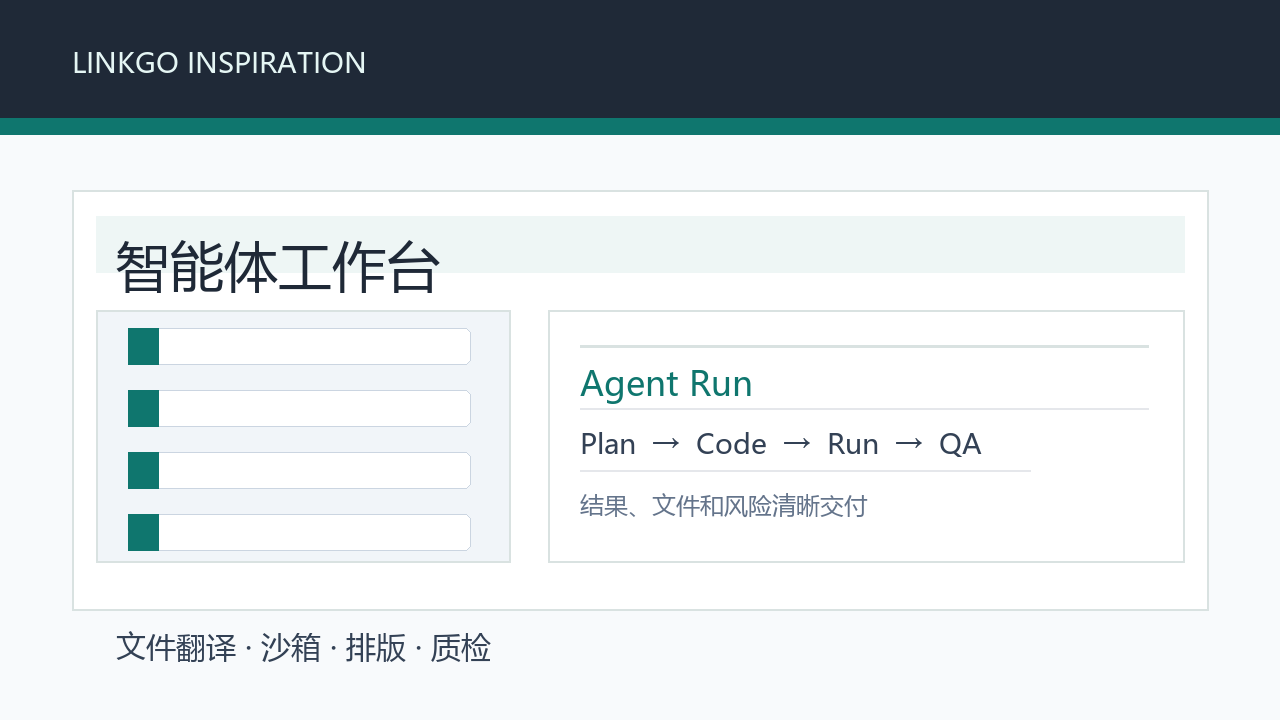 LinkGo 智能体首页：从聊天入口升级为任务工作台