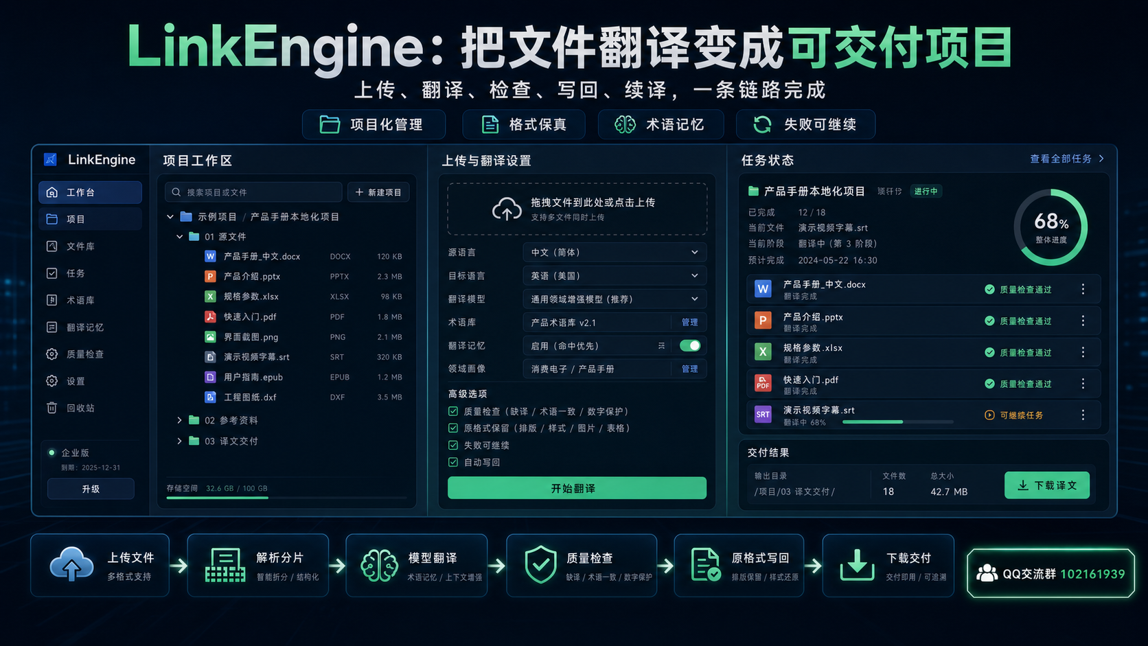 第一次用 LinkEngine 翻译文件，真正省事的是哪一步