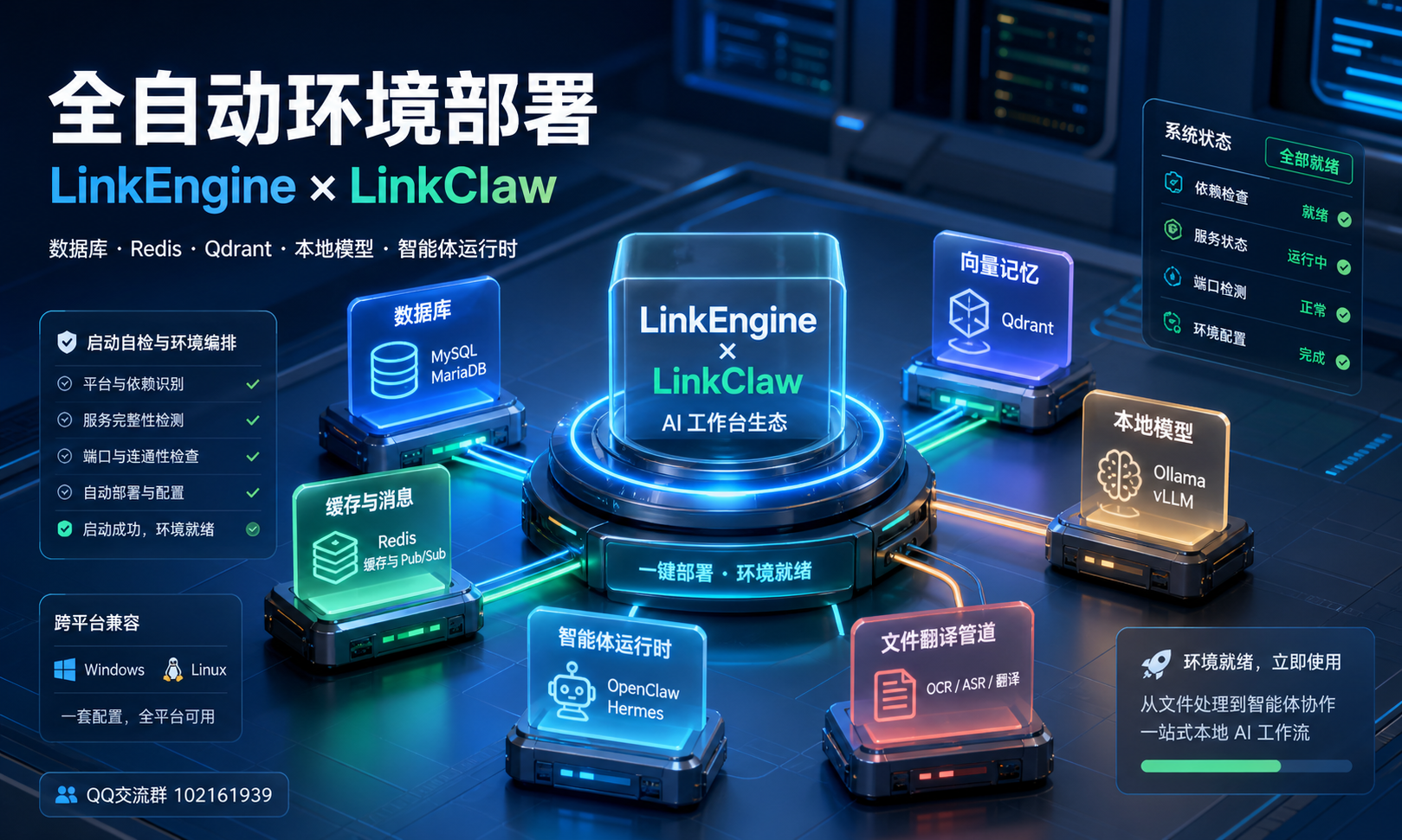 AI 工具最容易卡在部署：LinkEngine 与 LinkClaw 的全自动环境